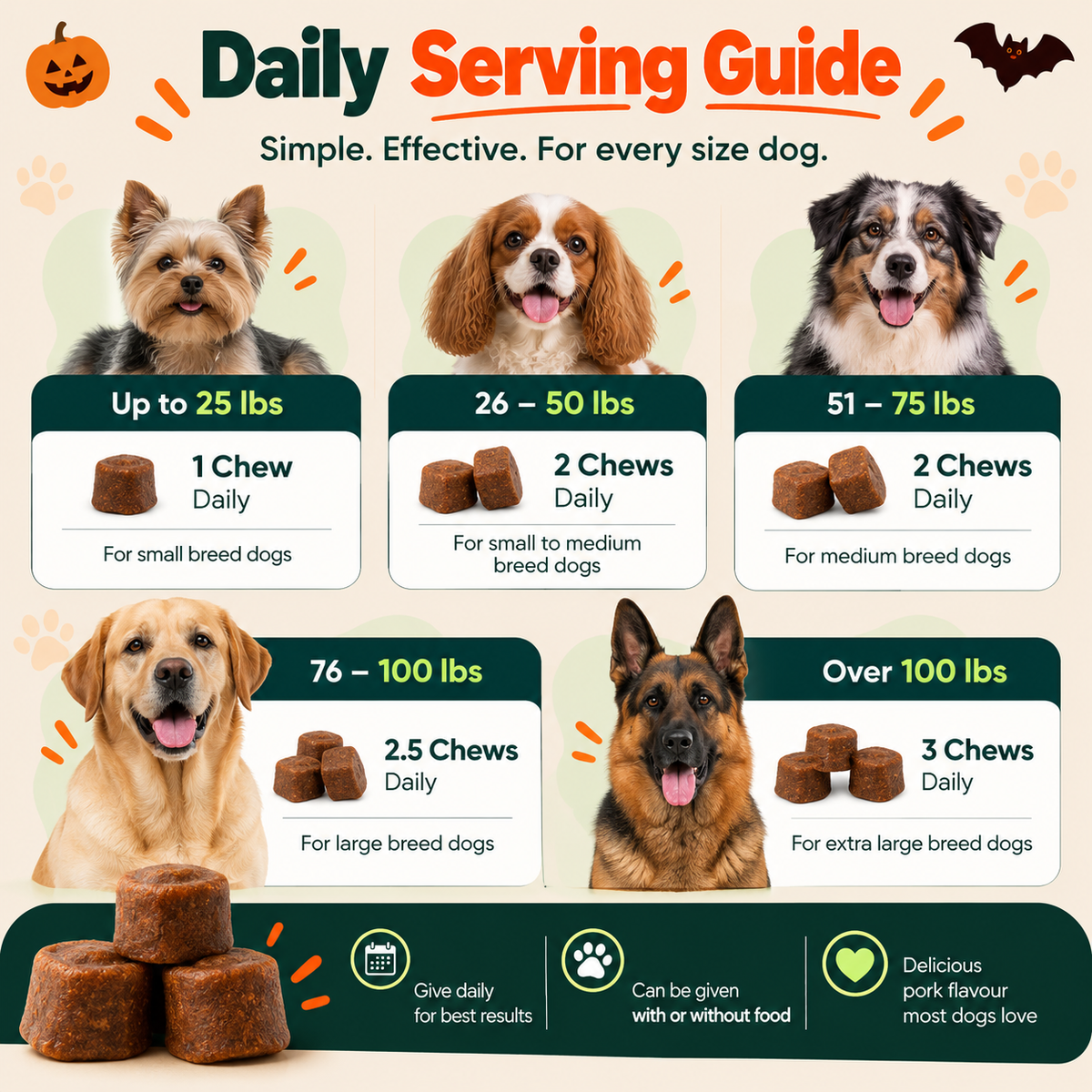 PawFlex™ Advanced Hip & Joint Support Chews