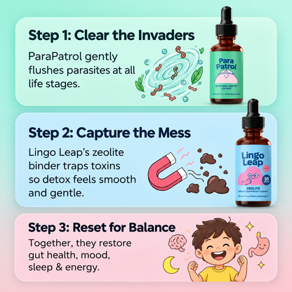 Complete Kids Wellness Duo