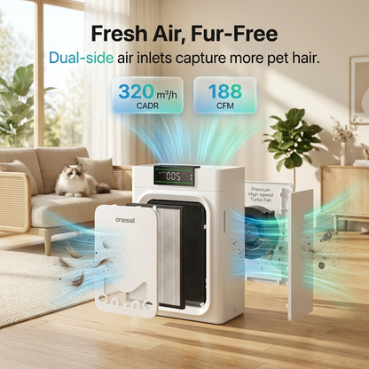 Geteasezo™ Air Purifier for Pet Owners