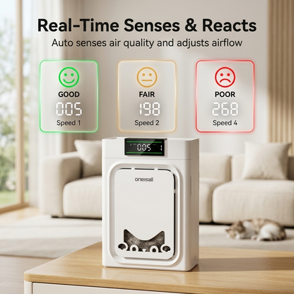 Geteasezo™ Air Purifier for Pet Owners