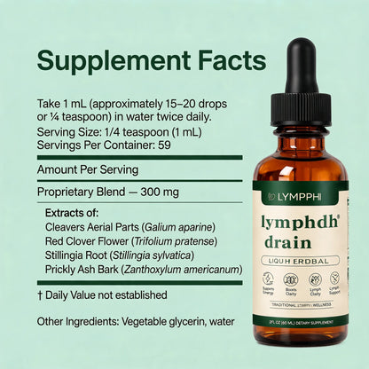 Lymphoria® Lymphatic Drainage Drops